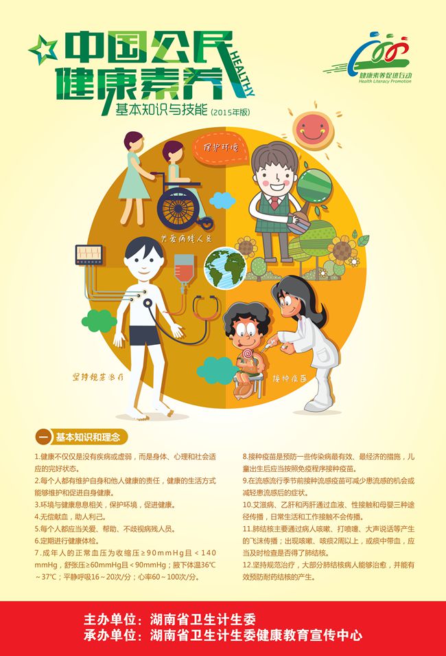 中国公民健康素养基本知识与技能2015年版海报一